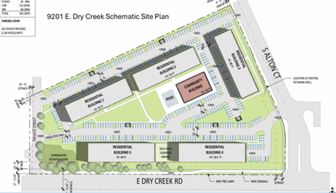 9201 East Dry Creek Schematic Site Plan 