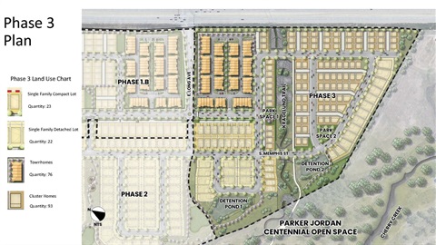 Vermilion Creek Phase 3 Site Plan 
